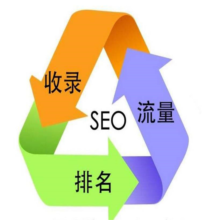 如何让搜索引擎进一步收录网站